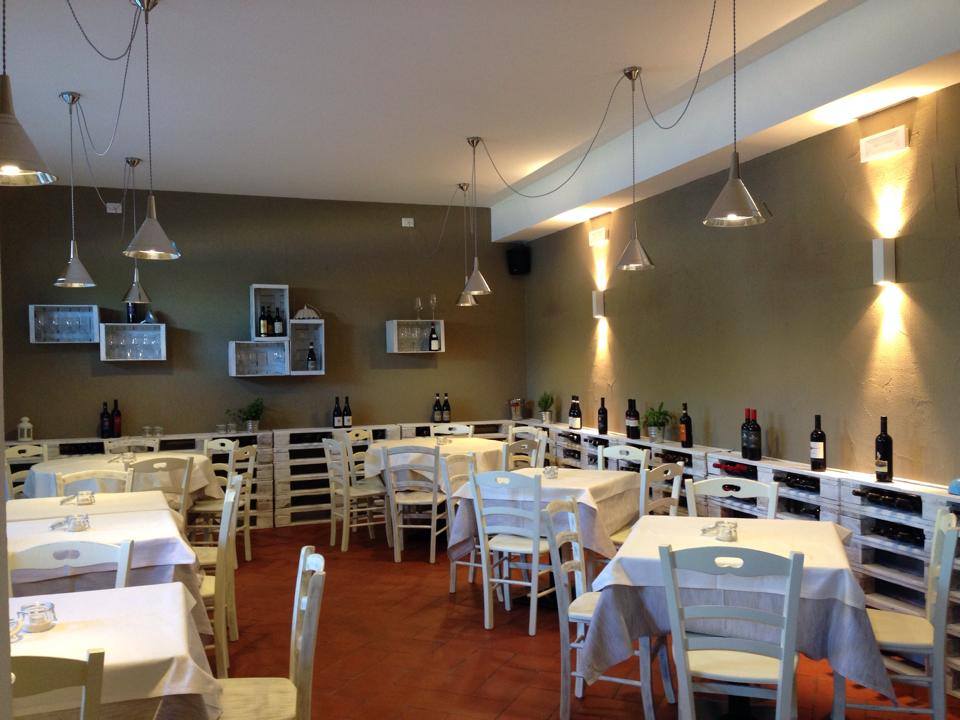 Ristorante L'Imbuto